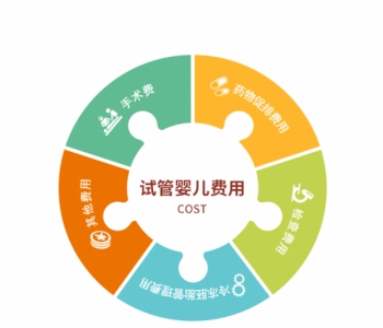 护理新生儿要注意的八个误区？护理贵阳捐卵宝宝要注意的八个误区